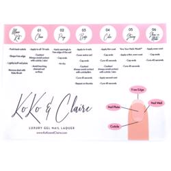 Luksus "How To" Nail Art underlag, Koko and Claire (u)